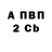 Amphetamine Розовый Pierre Lacroix